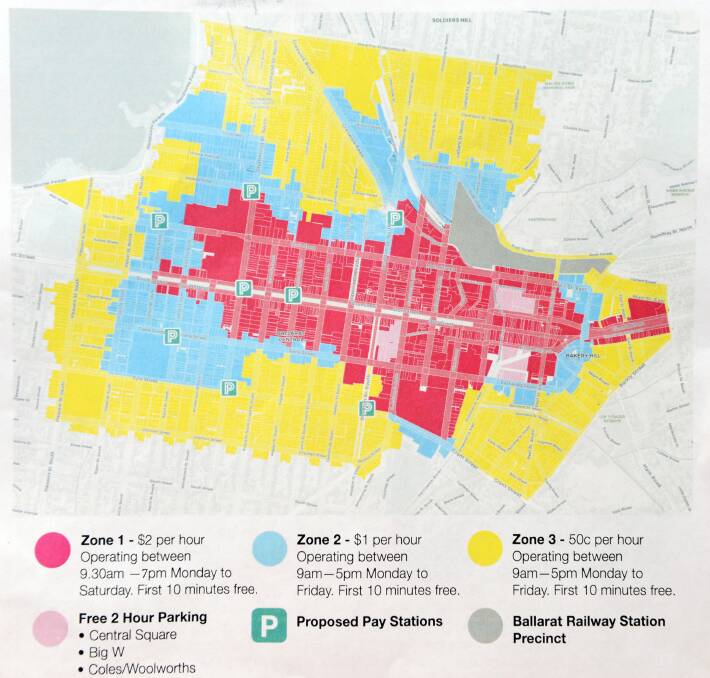 City of Ballarat's proposed parking plan, debated at council last week.