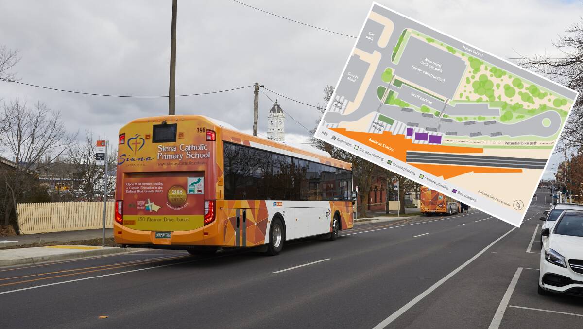 Finals plans for the $5 million Ballarat Station Precinct bus interchange have been released. 