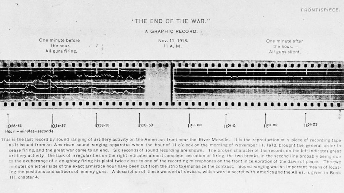 Silence falls: an image of the tape showing the drop in noise post the armistice.