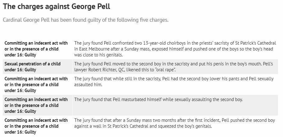 Update: The allegations against Cardinal George Pell at Ballarat's Eureka Pool