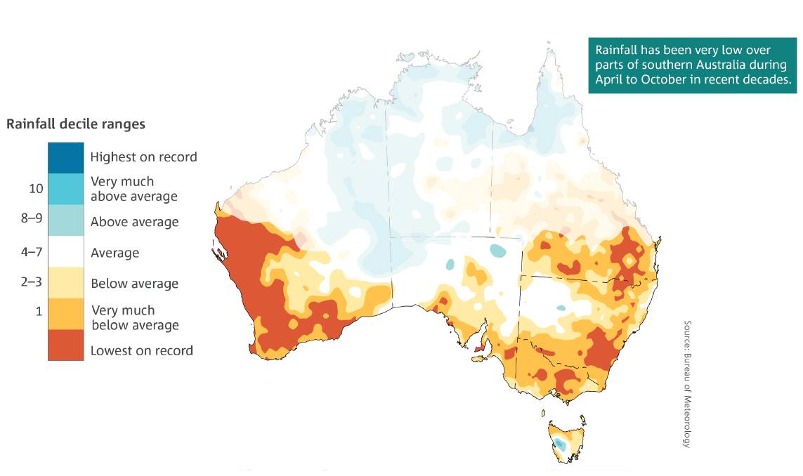 This Bureau of Meteorology map outlines rainfall from April to October since 1999. Much of the southern part of the country has experienced the lowest rainfall in recorded history or "very much below average".