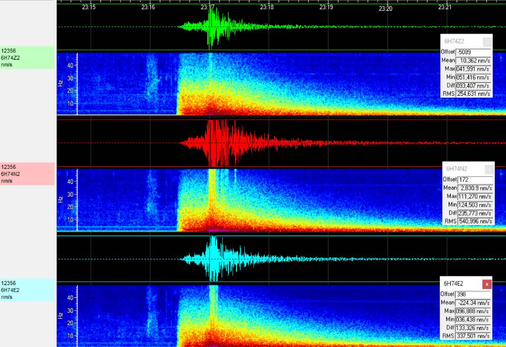 SHAKING: The Seismology reading taken from Mount Clear College on Wednesday morning. Picture: supplied