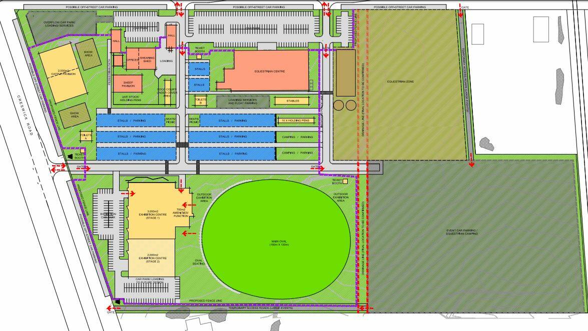 Plans for the new look Ballarat Showgrounds at Mount Rowan will be voted on by council tonight.