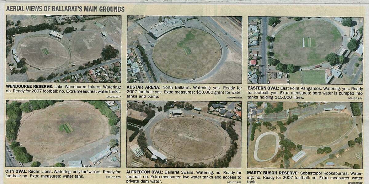 Six Ballarat ovals looked like this as reported in The Courier back in 2007.