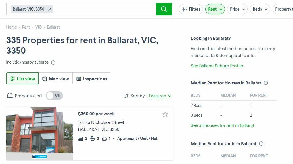 There is glut of rental properties in Ballarat right now.