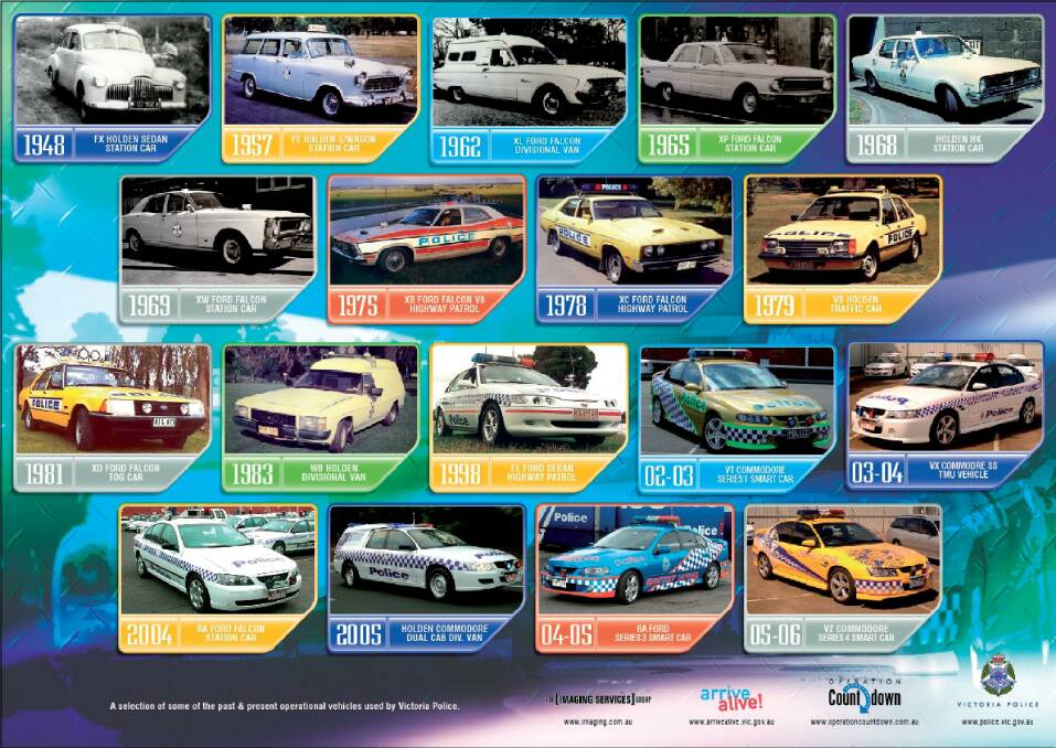 The cars of the past. Poster: Victoria Police