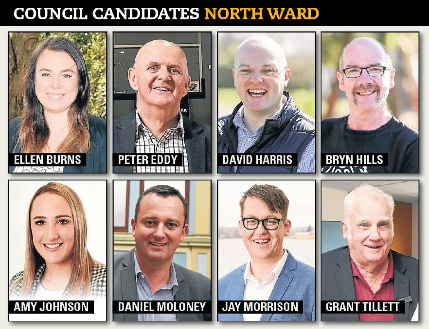 A form guide to Ballarat's North Ward candidates