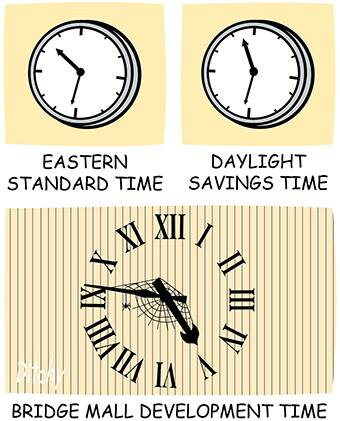 The Ballarat clock where time stands still