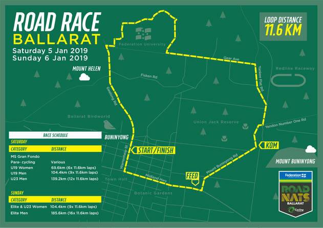 Next generation again poised to impact road race | course map