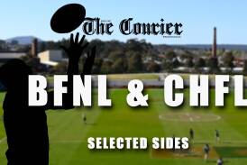 BFNL and CHFL R6: selected teams