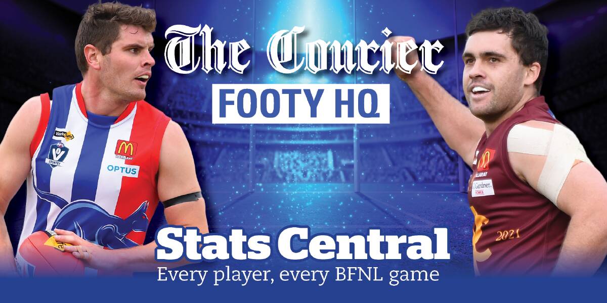 REVEALED: Every player's complete stats from round one of BFNL