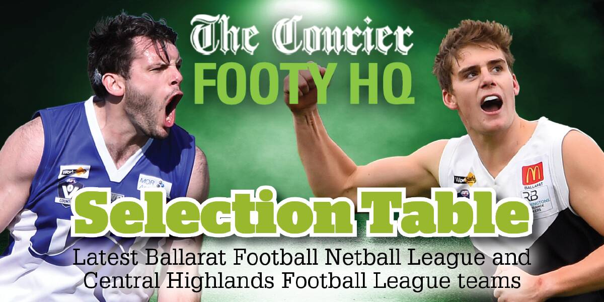 See all the selected footy teams for BFNL, CHFL returns