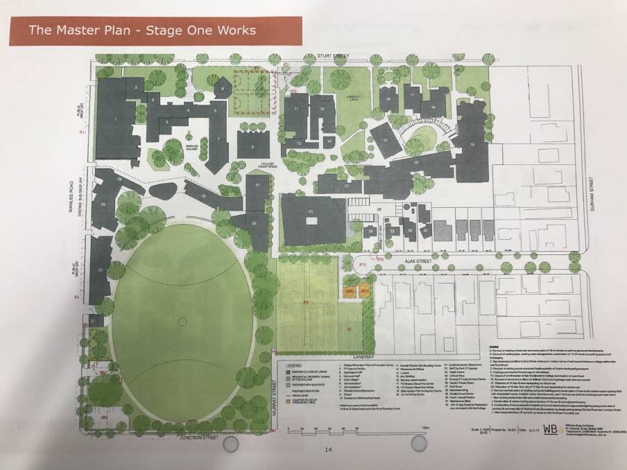 PLANS: Stage one plans for Ballarat Clarendon College. 
