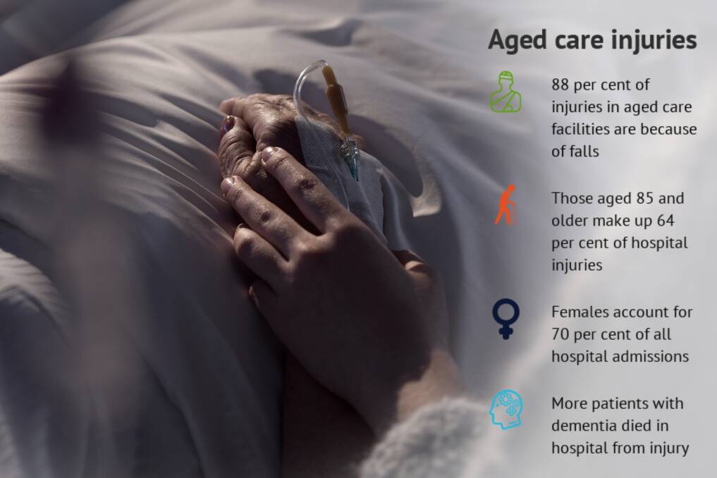 Falls continue to cause injury and death in aged care facilities