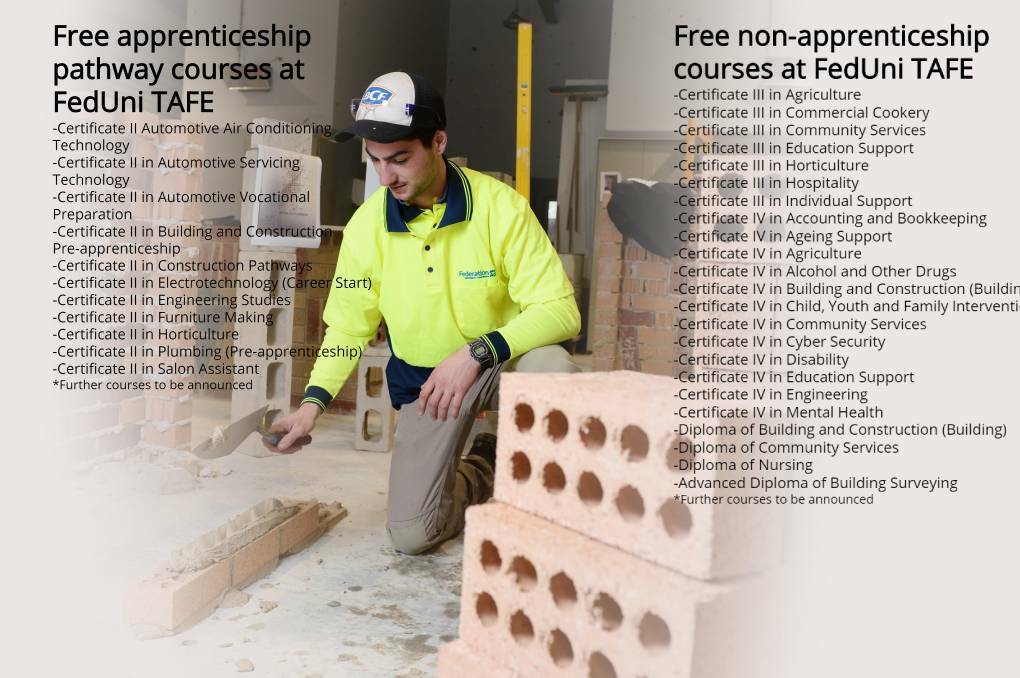 Funding boost for Free TAFE to support rapid growth in student numbers