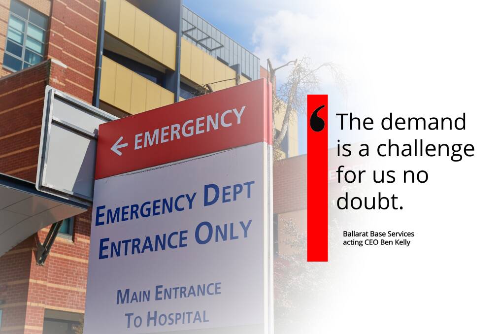 Ballarat doctor shortage increases demand on emergency department