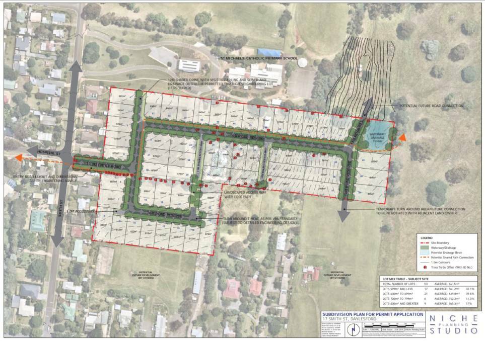 Council officers recommend huge housing development despite 102 objections