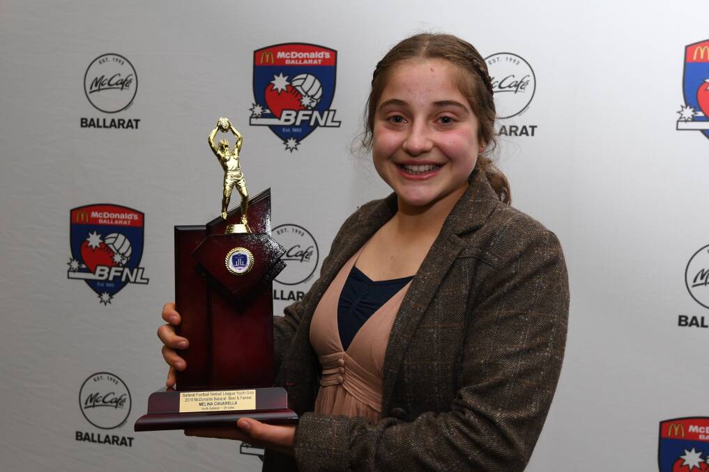 ELATION: North Ballarat City’s Melina Ciavarella with her Ballarat Youth Girls best and fairest trophy on Friday night. Picture: Lachlan Bence