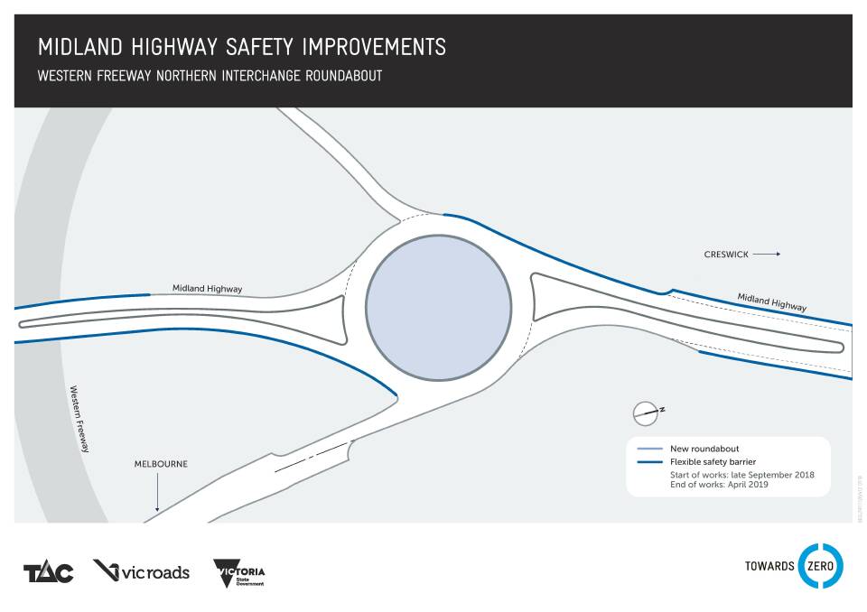 NEW PLANS: The plans for the roundabout at the notorious Creswick Road-Midland Highway intersection will be unveiled publicly tonight.
