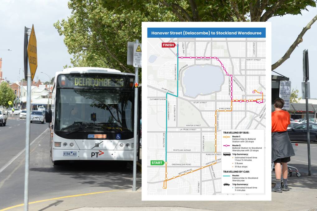 One response of a cross-city journey showed how impractical our bus network is. Image supplied