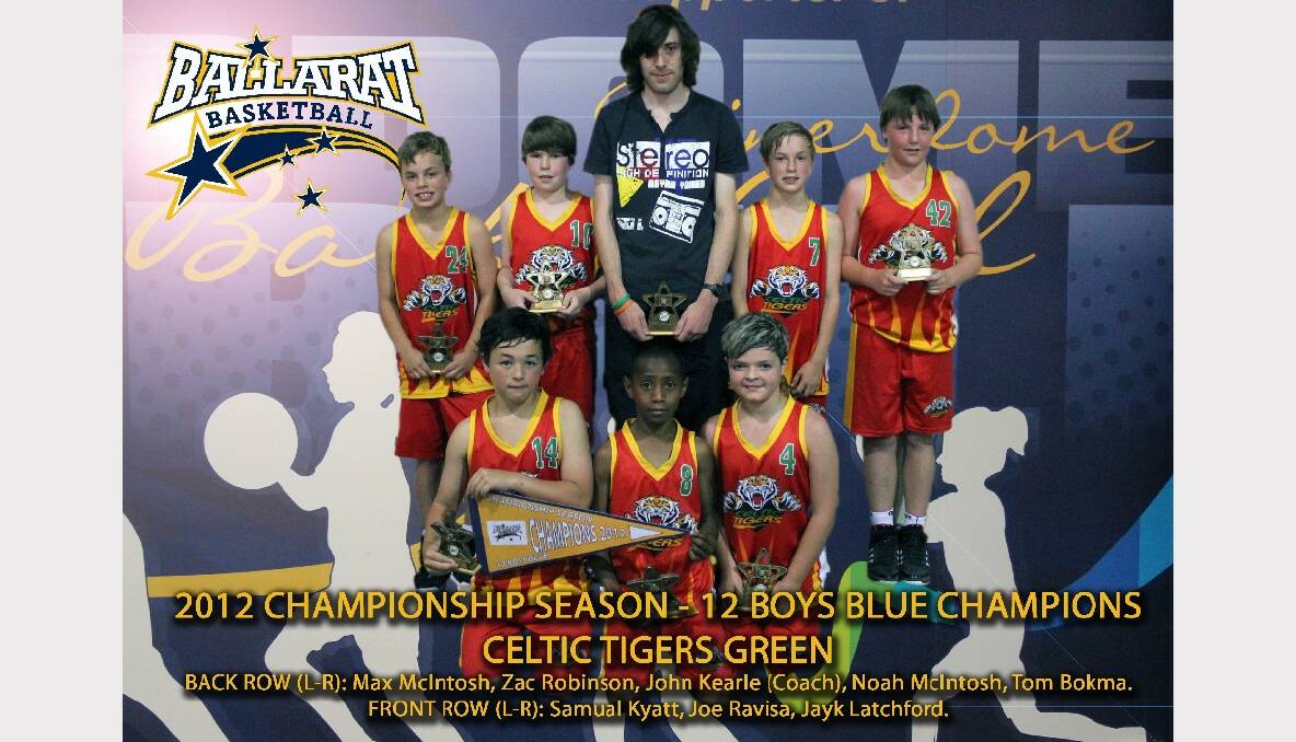 Ballarat Basketball Association Junior Premiers.