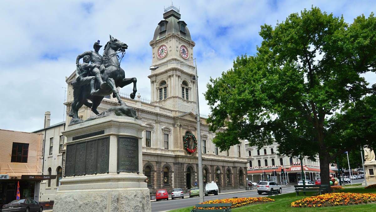 See which boards Ballarat councillors are on this year